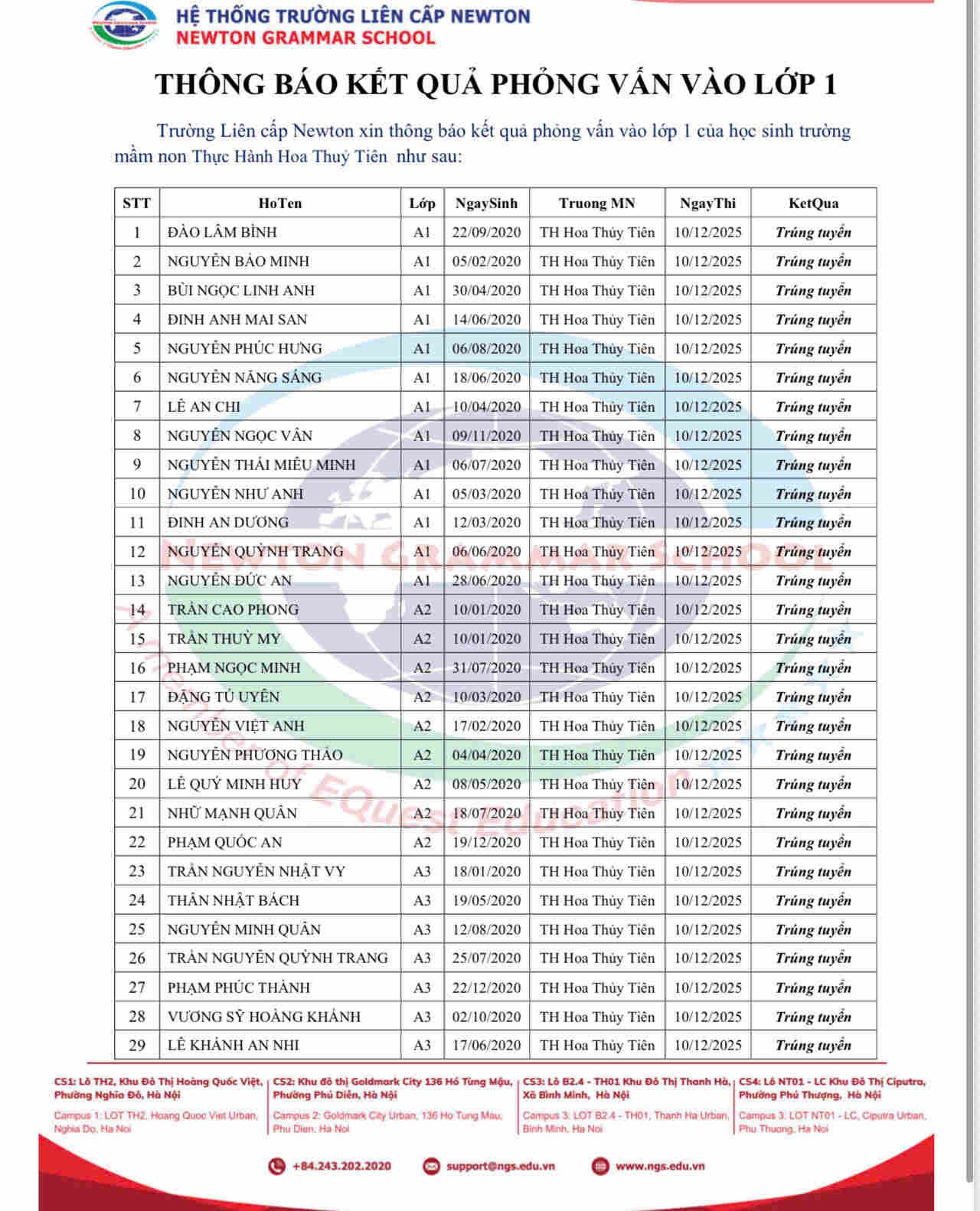 TIN VUI ĐẦU TUẦN – BẤT NGỜ & ĐÁNG TỰ HÀO! ? ? 100% CÁC BẠN NHỎ MNTH HOA THỦY TIÊN ĐỖ VÀO LỚP 1 HỆ THỐNG TRƯỜNG LIÊN CẤP NEWTON ?